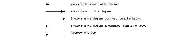 Description of GUID-DD1018F8-B2D6-47BE-9A35-E6205674642F-print.eps follows