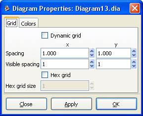 Diagram / Properties / Grid