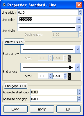Standard Line Properties